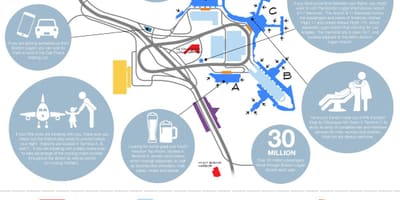 Boston Logan pysäköinti kartta